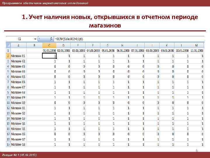 Программное обеспечение маркетинговых исследований 1. Учет наличия новых, открывшихся в отчетном периоде магазинов 6