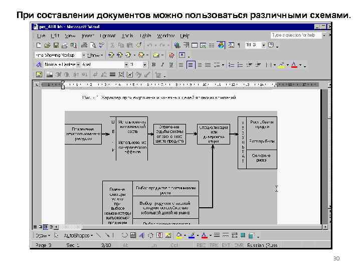При составлении документов можно пользоваться различными схемами. 30 