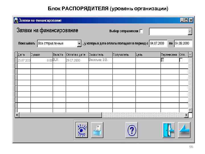 Блок РАСПОРЯДИТЕЛЯ (уровень организации) 56 