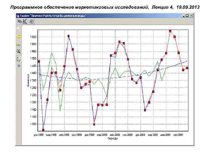 Программное обеспечение маркетинговых исследований, Лекция 4, 19. 09. 2013 