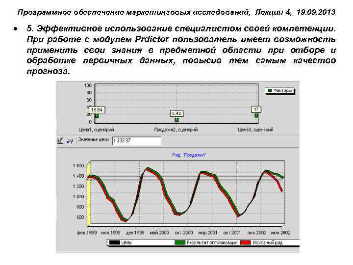 Программное обеспечение маркетинговых исследований, Лекция 4, 19. 09. 2013 5. Эффективное использование специалистом своей