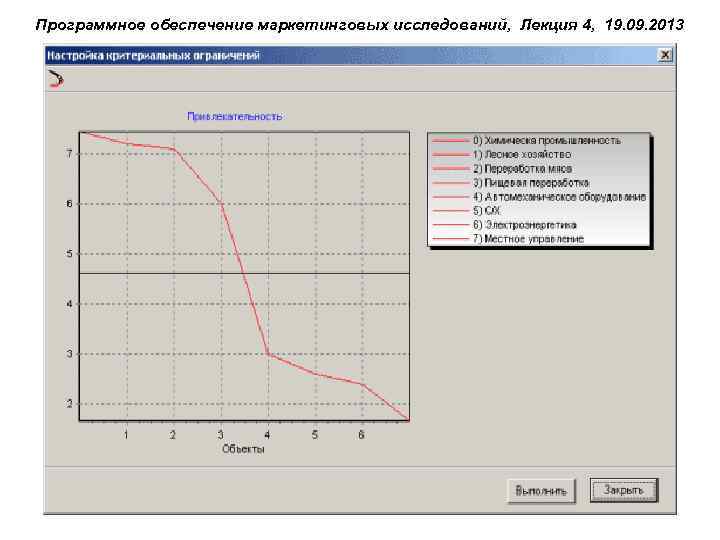 Программное обеспечение маркетинговых исследований, Лекция 4, 19. 09. 2013 