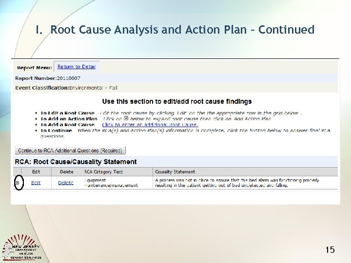 I. Root Cause Analysis and Action Plan – Continued 15 