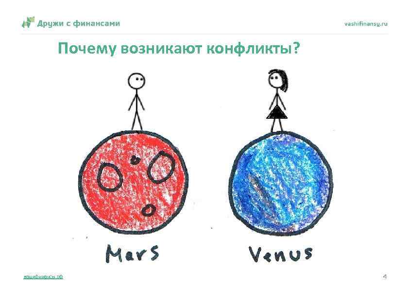 Почему возникают конфликты? вашифинансы. рф 4 