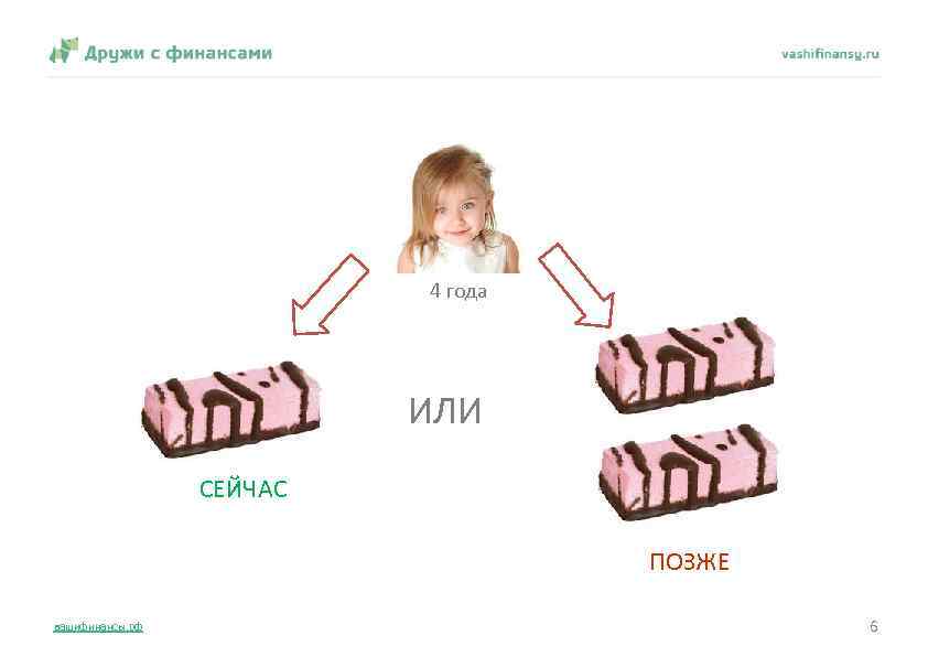 4 года ИЛИ СЕЙЧАС ПОЗЖЕ вашифинансы. рф 6 