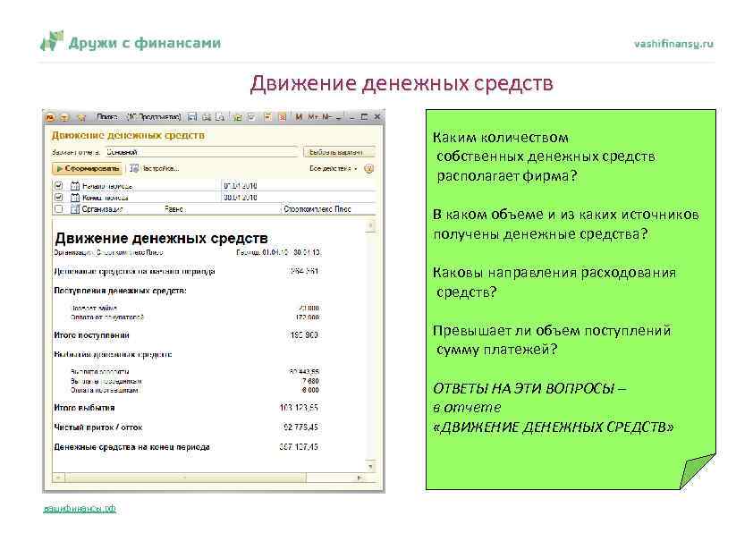 Движение денежных средств Каким количеством собственных денежных средств располагает фирма? В каком объеме и