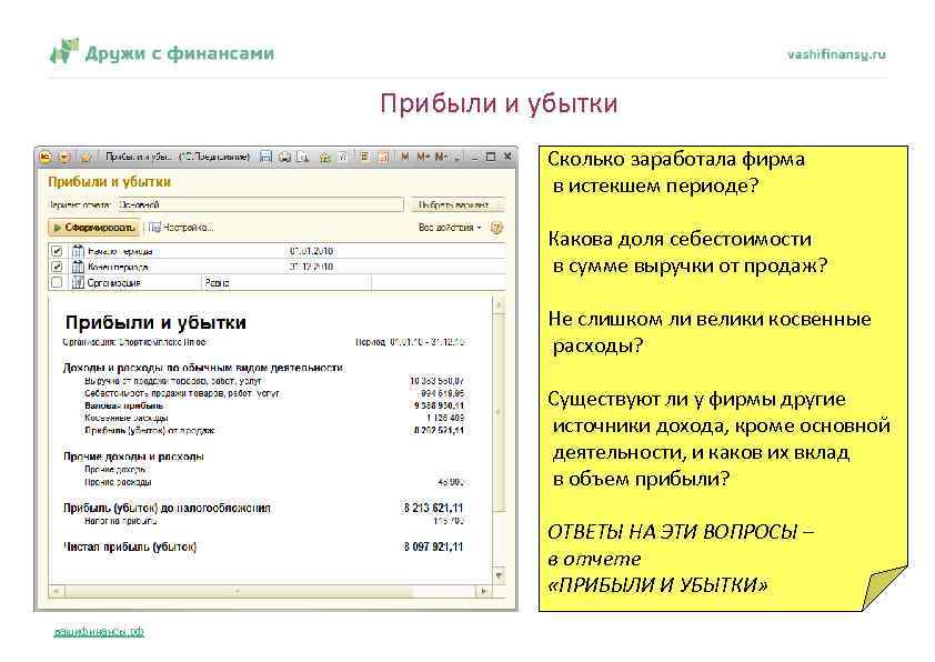 Прибыли и убытки Сколько заработала фирма в истекшем периоде? Какова доля себестоимости в сумме