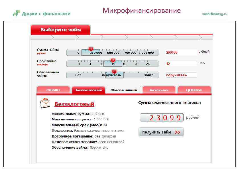 Микрофинансирование вашифинансы. рф 
