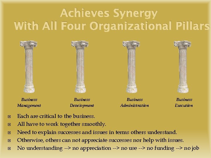 Achieves Synergy With All Four Organizational Pillars Business Management Business Development Business Administration Business