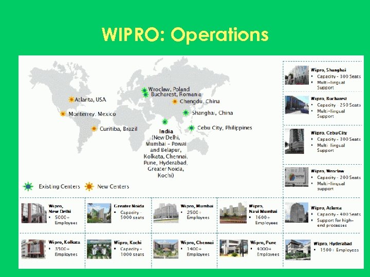 WIPRO: Operations 