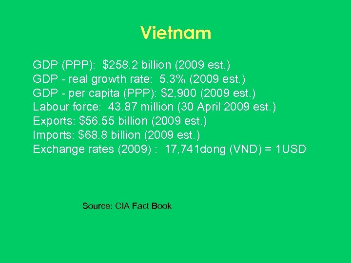 Vietnam GDP (PPP): $258. 2 billion (2009 est. ) GDP - real growth rate:
