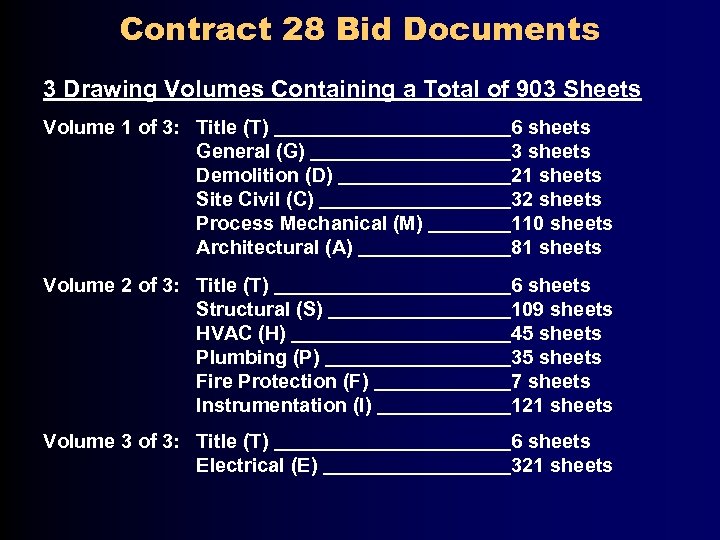 Contract 28 Bid Documents 3 Drawing Volumes Containing a Total of 903 Sheets Volume