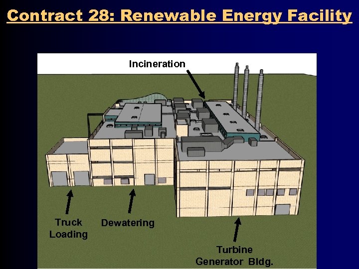 Contract 28: Renewable Energy Facility Incineration Truck Loading Dewatering Turbine Generator Bldg. 