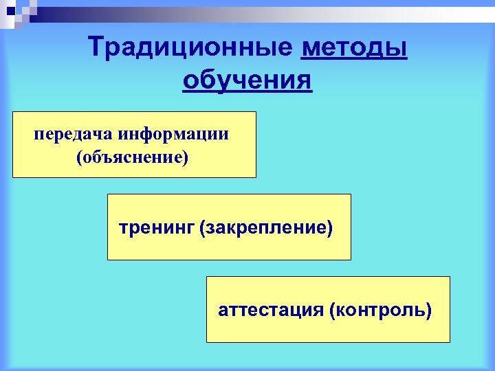 Традиционные методы обучения передача информации (объяснение) тренинг (закрепление) аттестация (контроль) 