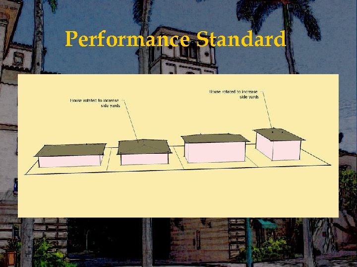 Performance Standard 