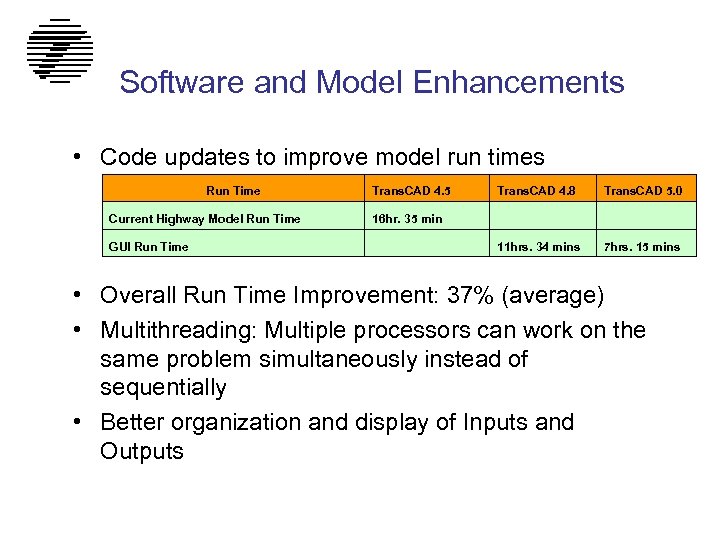 Software and Model Enhancements • Code updates to improve model run times Run Time