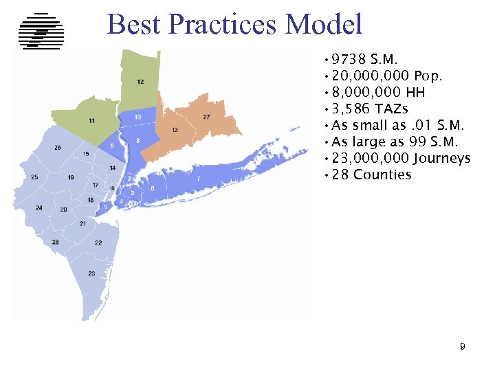 Best Practices Model • 9738 S. M. • 20, 000 Pop. • 8, 000