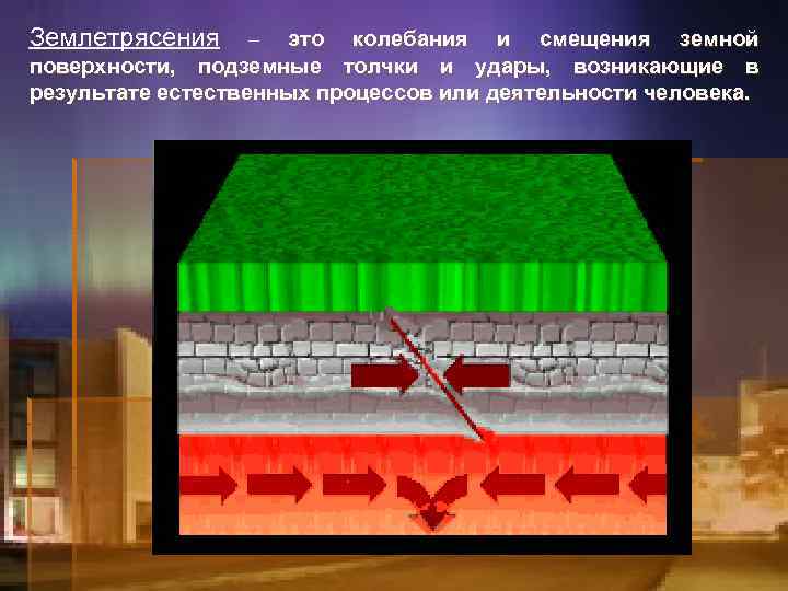 Подземные толчки и колебания. Подземные толчки и колебания земной поверхности. Вызванное деятельностью человеком землетрясение это. Принцип землетрясения.