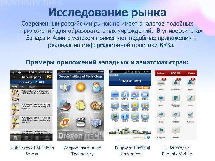 Исследование рынка Современный российский рынок не имеет аналогов подобных приложений для образовательных учреждений. В