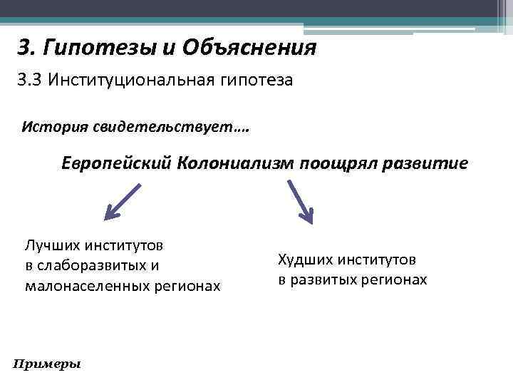 3. Гипотезы и Объяснения 3. 3 Институциональная гипотеза История свидетельствует…. Европейский Колониализм поощрял развитие