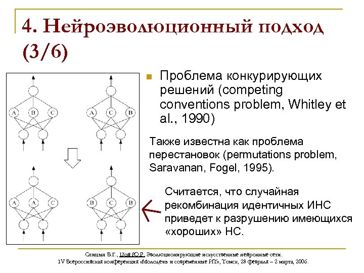 4. Нейроэволюционный подход (3/6) n Проблема конкурирующих решений (competing conventions problem, Whitley et al.