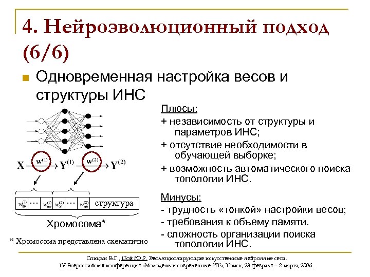 4. Нейроэволюционный подход (6/6) n Одновременная настройка весов и структуры ИНС Плюсы: + независимость