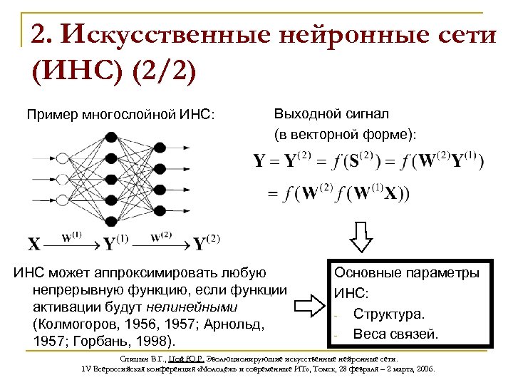 2. Искусственные нейронные сети (ИНС) (2/2) Пример многослойной ИНС: Выходной сигнал (в векторной форме):