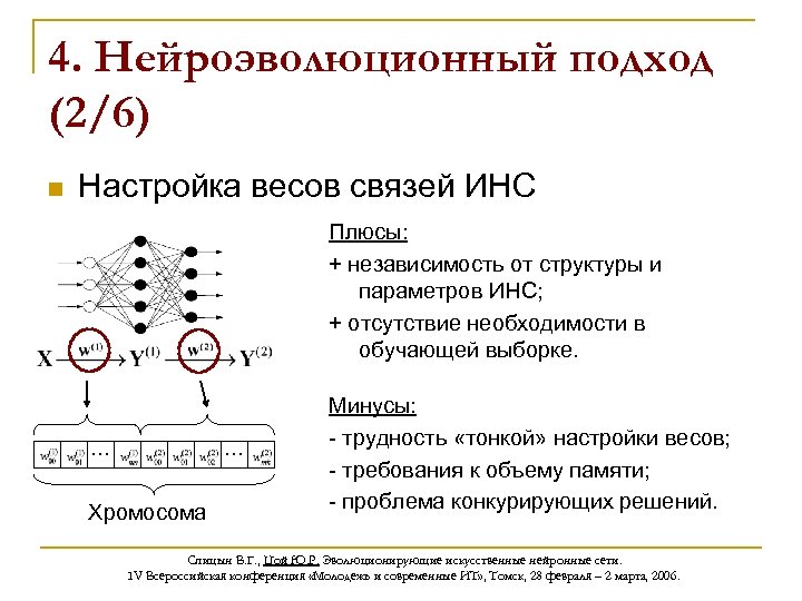 4. Нейроэволюционный подход (2/6) n Настройка весов связей ИНС Плюсы: + независимость от структуры