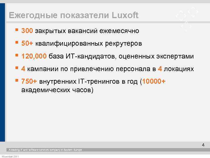 Ежегодные показатели Luxoft § 300 закрытых вакансий ежемесячно § 50+ квалифицированных рекрутеров § 120,