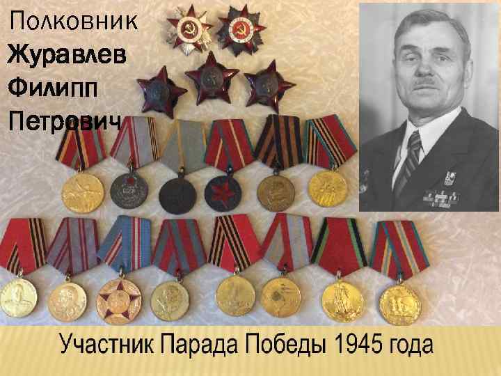 Полковник Журавлев Филипп Петрович 