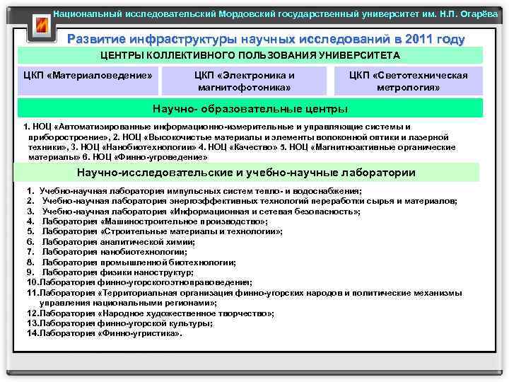 Национальный исследовательский Мордовский государственный университет им. Н. П. Огарёва Развитие инфраструктуры научных исследований в