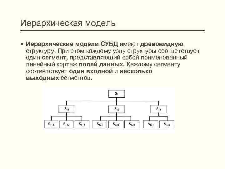 Иерархическая модель § Иерархические модели СУБД имеют древовидную структуру. При этом каждому узлу структуры