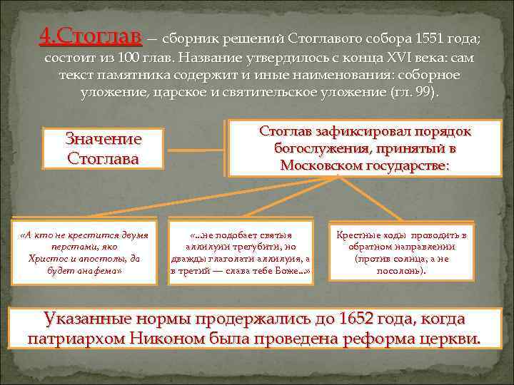 100 глав. Решение Стоглавого собора 1551 г. Реформы избранной рады Стоглавый собор 1551. Стоглав 1551 кратко. Стоглав сборник решений Стоглавого собора 1551 года.