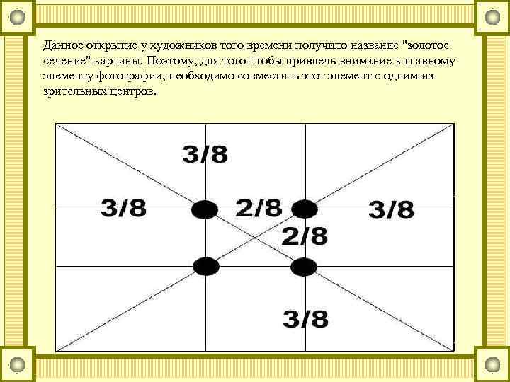 Данное открытие у художников того времени получило название 