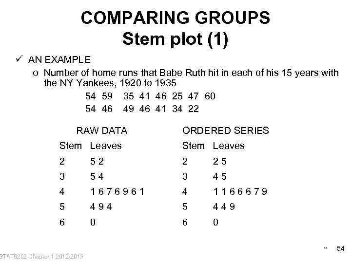 COMPARING GROUPS Stem plot (1) ü AN EXAMPLE o Number of home runs that