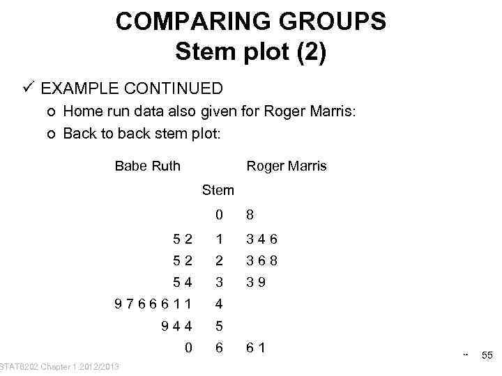 COMPARING GROUPS Stem plot (2) ü EXAMPLE CONTINUED o Home run data also given