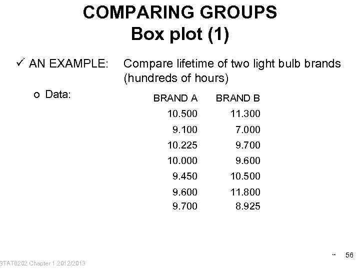 COMPARING GROUPS Box plot (1) ü AN EXAMPLE: Compare lifetime of two light bulb