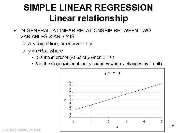 SIMPLE LINEAR REGRESSION Linear relationship ü IN GENERAL: A LINEAR RELATIONSHIP BETWEEN TWO VARIABLES