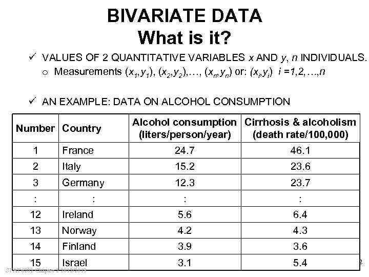 BIVARIATE DATA What is it? ü VALUES OF 2 QUANTITATIVE VARIABLES x AND y,