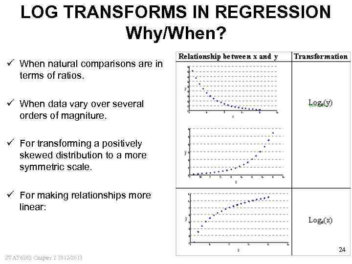 LOG TRANSFORMS IN REGRESSION Why/When? ü When natural comparisons are in terms of ratios.