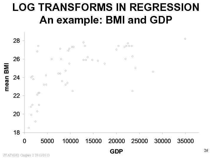 LOG TRANSFORMS IN REGRESSION An example: BMI and GDP 26 STAT 6202 Chapter 2