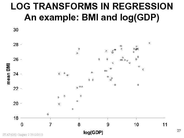 LOG TRANSFORMS IN REGRESSION An example: BMI and log(GDP) 27 STAT 6202 Chapter 2