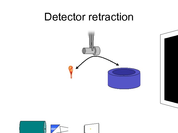 Detector retraction 