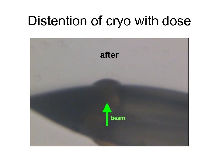 Distention of cryo with dose after beam 