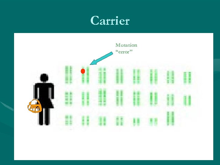 Carrier Mutation “error