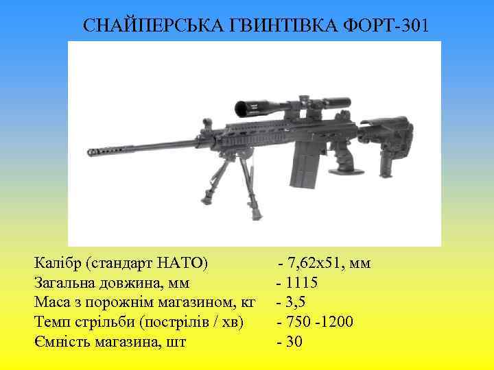СНАЙПЕРСЬКА ГВИНТІВКА ФОРТ-301 Калібр (стандарт НАТО) Загальна довжина, мм Маса з порожнім магазином, кг