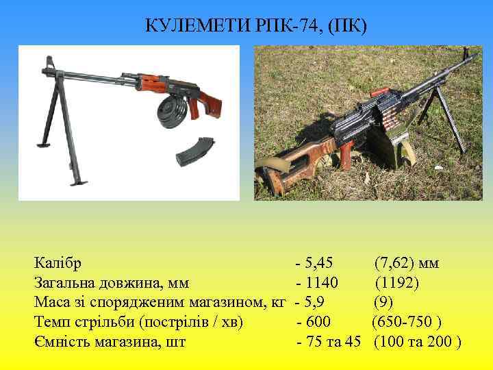 КУЛЕМЕТИ РПК-74, (ПК) Калібр Загальна довжина, мм Маса зі спорядженим магазином, кг Темп стрільби