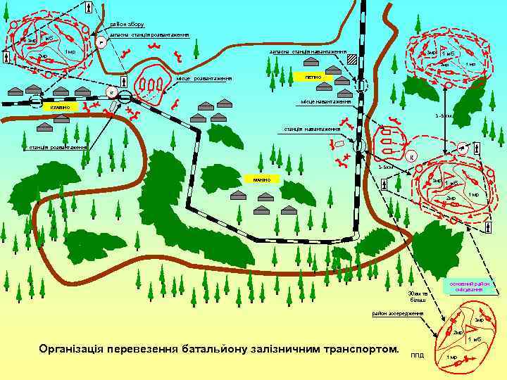 район збору запасна станція розвантаження 3 мр 1 мб 2 мр Р запасна станція