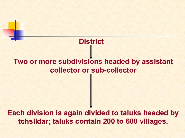 District Two or more subdivisions headed by assistant collector or sub-collector Each division is