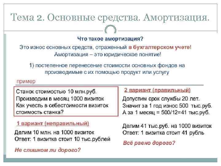 Тема 2. Основные средства. Амортизация. 